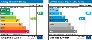EPC Graph