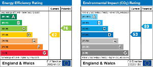 EPC Graph