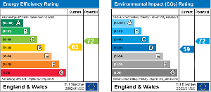 EPC Graph